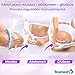 Imagen de TESMED Cellulite Smooth Masajeador Anticelulitis Fuerte con Tecnología de Rodillos Patentados