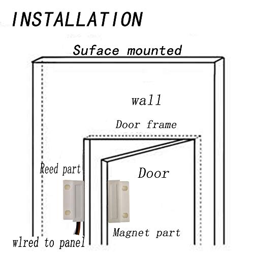 5X interruptor magnético palheta normalmente aberto fechado NC SEM alarme de porta de segurança/inte