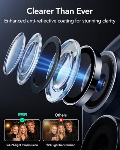Image of ESR for iPhone 17 Pro Max /17 Pro Camera Lens Protector, 1 Pack, Blue