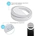 Whellen Selfie Ring Light with 36 LED for Phone/Tablet/iPad Camera [UL Certified] Portable Clip-on Fill Round Shape Light-White