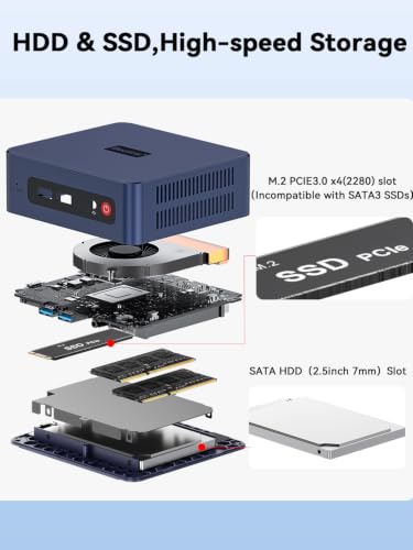 Image of Beelink SER3 Mini PC, AMD Ryzen 3 3200U (up to 3.5GHz), 8GB DDR4 256GB PCIe3.0 SSD, Radeon Vega 3 Graphics,1000Mbps LAN, Dual HDMI 4K Display