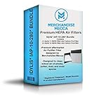 Merchandise Mecca Idylis IAP-10-280 Refresh Bundle - Includes Idylis C HEPA Filter and Pre-Filter, and Idylis D HEPA Filter and Pre-Filter