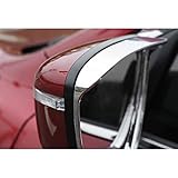 Einfache Installation mit 3M doppelseitigem Klebeband auf der Rückseite