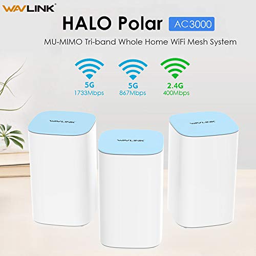 Wavlink Mesh Wifi System, Tri-Band Mesh Wifi Router Up To 7,500 Sq.ft Coverage, Speed Up To 3Gbps, Replaces Wifi Router And Extender, 9 Gigabit Ports #TOP1