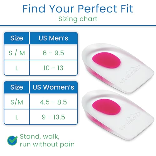 Image of ViveSole Heel Cups for Heel Pain Relief (3 Pairs) - Gel Cushion Inserts