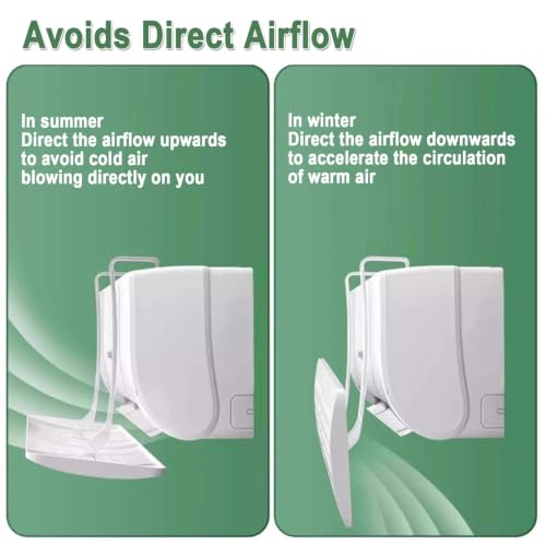 Deflector de aire para split con panel de microporos premium y barras ABS 6