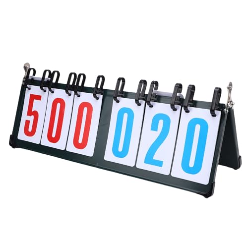 Focket Desk Scoreboard, 6 Digits Metal Tabletop Scorekeeper with Water