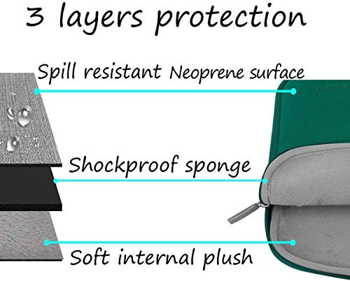 Image of MOSISO Laptop Case 16 inch, 15-15.6 inch Laptop Sleeve Bag Compatible with MacBook Pro 16 inch, HP, Acer, Dell, Lenovo, ASUS Notebook, Neoprene Computer Sleeve Bag with Small Case, Peacock Green