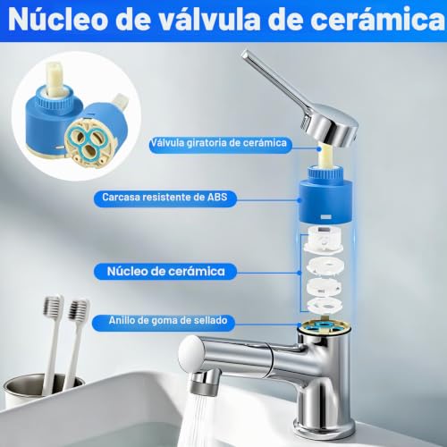 Miniatura 5 de Cartucho Grifo Monomando 35mm 2 Piezas - Cartucho Cerámico De Repuesto Para Blanco 121894 Para Grifo De Cocina Y Lavabo, Válvula De Reparación Fácil De Instalar, Compatible Con Múltiples Modelos