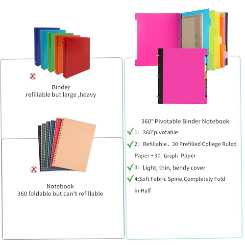 Image of Pivotable Refillable Notebook, 3 Ring Binder Notebooks 1 Inch, Notebook with Dividers and Pockets, Folder Notebook, Flexible Binder, Soft Binders 3 Ring, Foldable Binder- Pink