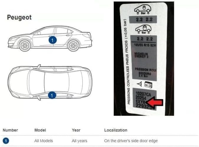 Compatible With 2000 Peugeot Bleu Telecom (EMF) Factory Matched Ultra Premium Basecoat Clearcoat Aerosol Kit - Touch Up Paint Kit MADE IN THE USA