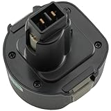 Passend für folgende Modelle: BLACK & DECKER CD 231, BLACK & DECKER CD 231K, BLACK & DECKER CD 9600, BLACK & DECKER CD 9600K, BLACK & DECKER CD 9600K-2, BLACK & DECKER CD 9602K, BLACK & DECKER CD 961