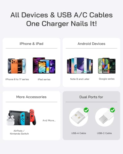 Image of 40W USB C Charger Block