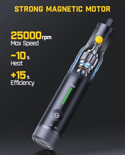 Fanttik F2 PRO Cordless Rotary Tool Kit & Fanttik TS2 PRO Torque Screwdriver Wrench Set