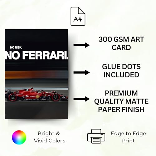 Image of Posters Inc Sports F1 Cars Motivational Posters for Wall A4 Size Aesthetic Setup 300 GSM Matte Paper Pack of 6 Automotive Motorsport Decor for Boys Gaming Room, Bedroom, Home & Office with Adhesive