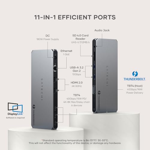 Premium Edition Thunderbolt workstation dock System product image