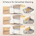 Meowant Self Cleaning Cat Litter Box, Open Top Automatic Litter Box for Multi Cats, Dual Rake, Works with Clumping Litter, Anti Pinch Safe Protection, Odor Control, Easy to Clean, White