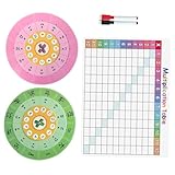 Mécanisme de rotation : rotatif ajoute un élément de à l'apprentissage, encourageant enfants à s'engager avec matériel, affiche de table de multiplication pour enfant, outils d'apprentissage des mathématiques d'addition et de soustraction