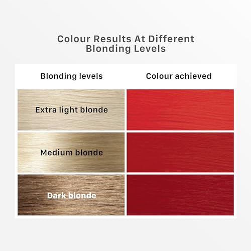 Image of Streax Hair Colour Highlight Kit | Scarlet Red - Pack of 1 | Enriched With Walnut & Argan Oil | For Women | Rich, Vibrant, Easy to Use, DIY Application