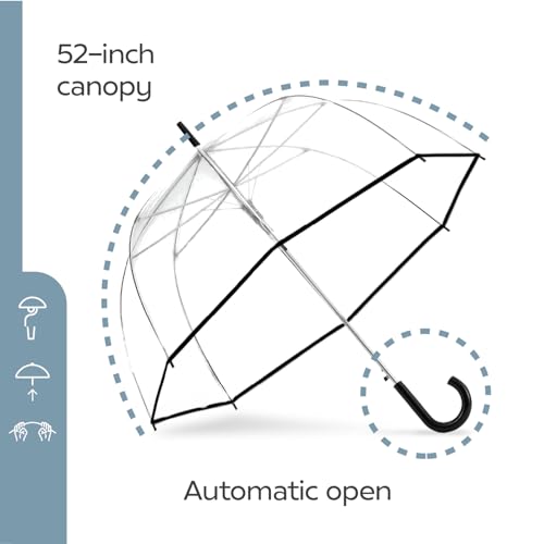 ShedRain Clear Auto Open Bubble Umbrella – See Through, Rain & Windproof, for Weddings, Proms, Events - Thumbnail 3