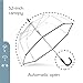 ShedRain Clear Auto Open Bubble Umbrella – See Through, Rain & Windproof, for Weddings, Proms, Events