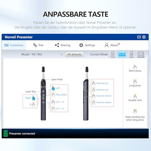 Norwii N21 Bluetooth-Präsentationsklicker mit Teleskopischem Lehrpointer, Präsentationsfernbedienung mit Ausziehbarem Stab für PowerPoint, Kabelloser Präsentator, Folienwechsler - Schwarz