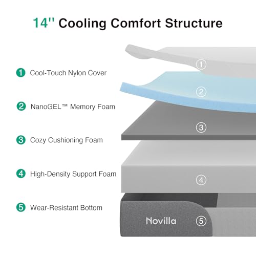 King size memory foam Tempur mattress