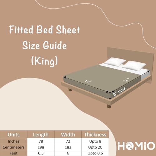 Image of King Size Bedsheet Wilburn Cotton Blended Fitted with Two Pillow Covers 250 TC Anti-Wrinkle Deep Corners 78x72 Inches