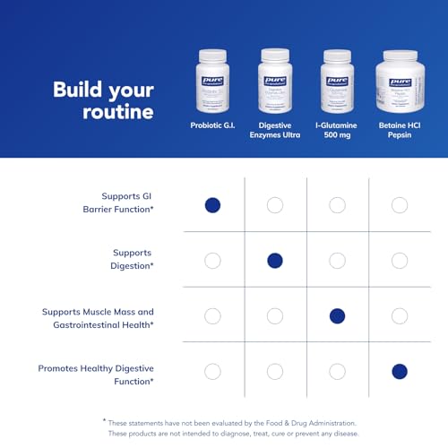Pure Encapsulations - Probiotic G.I. - Probiotic Blend to Support Healthy Immune Function Within the Gastro Intestinal Tract* - 60 Capsules