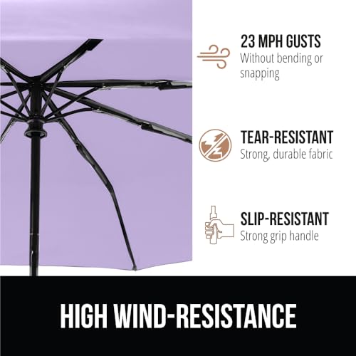 Image of GORILLA GRIP Compact Travel Size Umbrella for Rain, Sleek Design Fits Backpack, Purse and Carry On, Lightweight Under 1lb, One Click Open and Close, Wind Resistant, Durable Waterproof, Purple