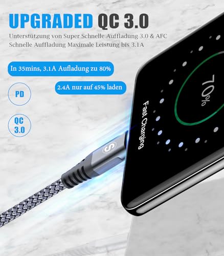 sweguard USB C Kabel 3.1A [2Stück 3m] Schnellladung, Ladekabel USB C Nylon für iPhone 15 16 Pro Max… – Ansicht 3