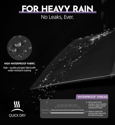 Image of LILAC Umbrella Small Stable Windproof 110 cm Pocket Umbrella Open-Close Compact Travel Umbrella with Fastener & Carabiner, Lightweight Folding Umbrella for Men and Women