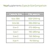 Your Supplements - Size 000 Empty Gelatin Capsules (1000 Pack) #3