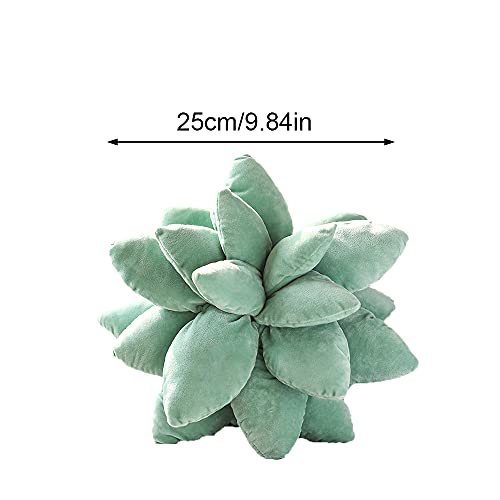 2Pack 3D Succulents Cactus, Cute Throw Pillows, Succulent Plush Green Flower, Plant Shaped, Novelty Succulent Pillows Decorative For Home Bedroom Room Decor (Dark Green) #TOP5