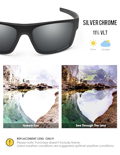 Image of BLAZERBUCK Anti-salt Polarized Replacement Lenses for Oakley Drop Point OO9367 Sunglass