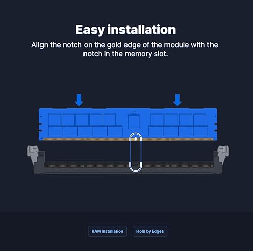 Image of Synology 16GB DDR4 ECC Registered DIMM (D4ER02-16G)
