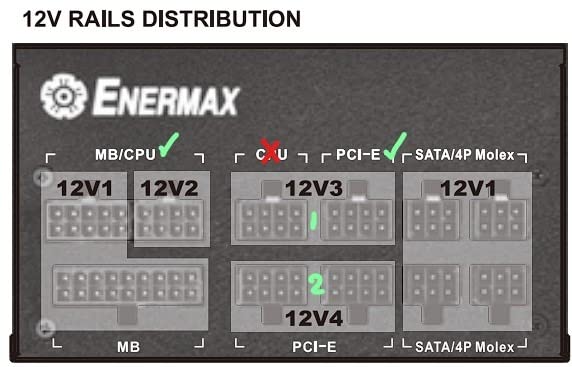 Immagine del cliente