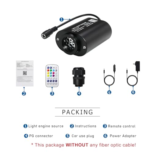 Image of AKEPO Mini Size 6W Twinkle Fiber Optic Light Engine Only, RGBW Bluetooth APP Control + Music Sync + 28-Key Remote Control for Car Home Star Headliner