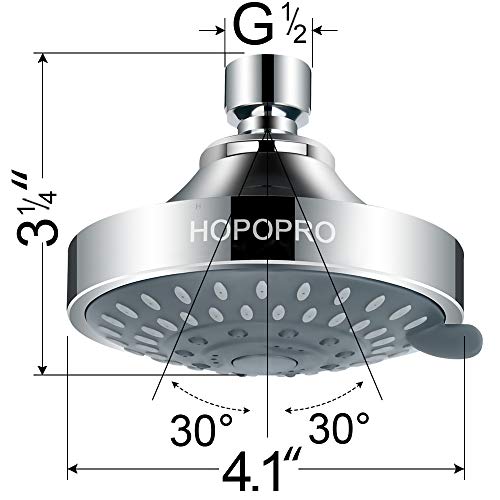 Image of 4.1 Inch High Pressure Shower Head with 5 Different Shower Spray Modes, HOPOPRO High Flow Fixed Showerheads, ABS Rain Shower Head, 1-Minute Quick Installations, Modern Look