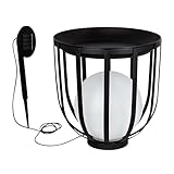 Haushalt International