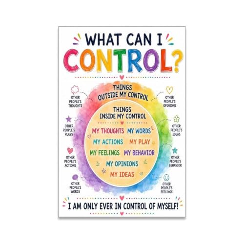 Mindfulness Self Control Quote Poster Motivation Canvas Wall Art