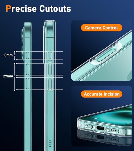Guisessy Schutzhülle Kompatibel mit iPhone 16 Hülle mit 2 Stück Kameraschutz und 2 Stück Schutzfolie PC Kratzresistente Rückseite Schutz Stoßfest Handyhülle, Transparent