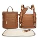 Leather Diaper Bag Backpack by Miss Fong, Diaper Bag with Changing Pad, Diaper Bag Organizer,Stroller Straps and Insulated Pockets(Brown-New Convertible)