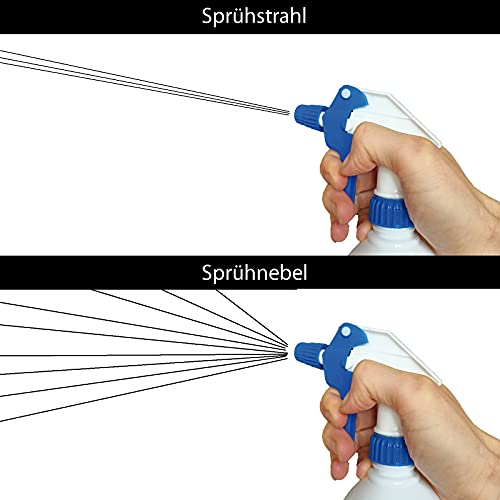 SHIBOX Koch Chemie Sprühkopf I Sprühaufsatz für Flaschen I problemloses Überkopf Sprühen (passend für 1L und 500ml) (3)