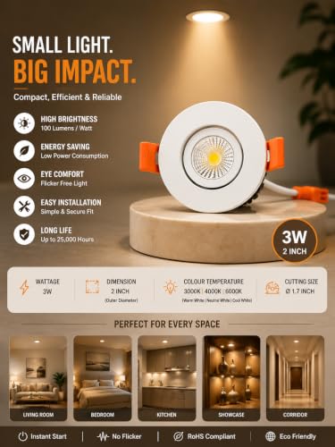 Image of KUSUM 3 Watt White Reflector Concealed LED Ceiling COB Round Spot Light with Focused Beam | Neutral White, Pack of 1 (4000K) | Energy Efficient LED Ceiling Light for Home and Office