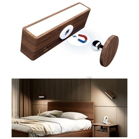 YiLaie Battery Operated Wall Light Cover