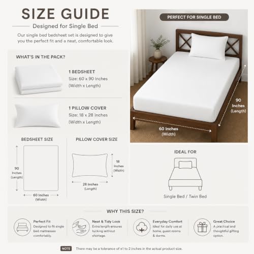 Image of Blue Strip Polycotton Bedsheet, Single 60x90 (Pure White)