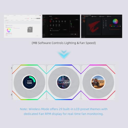 Image of Lian Li UNI Fan TL LCD Flex 120 ARGB PWM Fan, (NOT Reverse) White