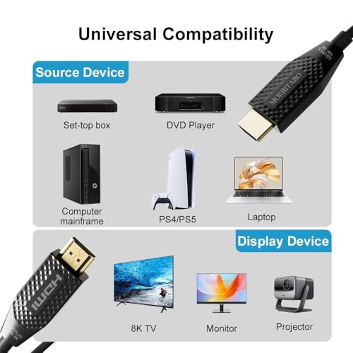 Image of Fiber Optic HDMI Cable 8K 48Gbps 16.5FT High speed HDMI 2.1 Cord in-Wall CL3 Rated 10K@30Hz 8K@60Hz eARC HDCP 2.2 /2.3 VRR ALLM Dynamic HDR10+ 3D Compatible with Switch Xbox PC Monitor Laptop PS4 /PS5