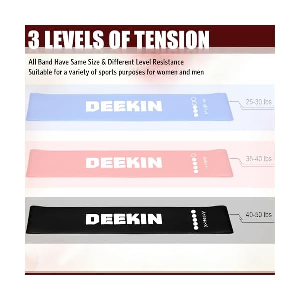 Deekin 20 Pcs Resistance Bands Loop Exercise Bands - Image 3